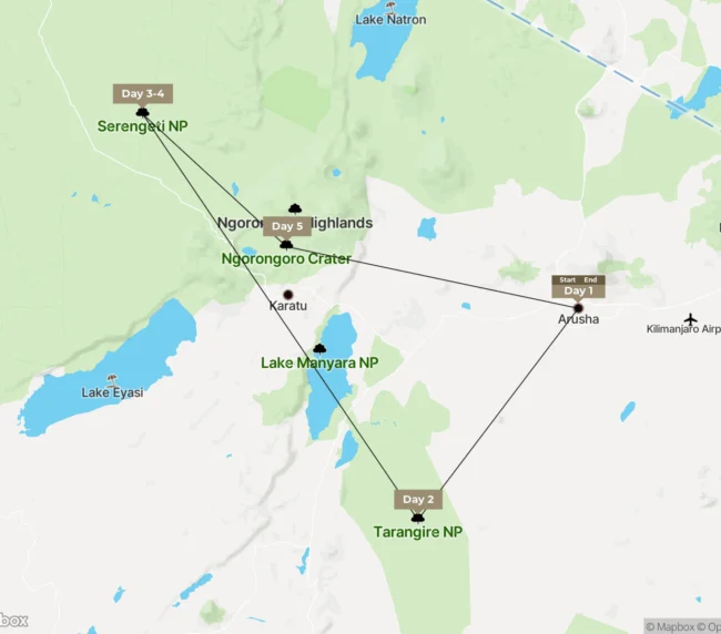 Vzorový itinerář – Tanzanie a Zanzibar (12 dní)